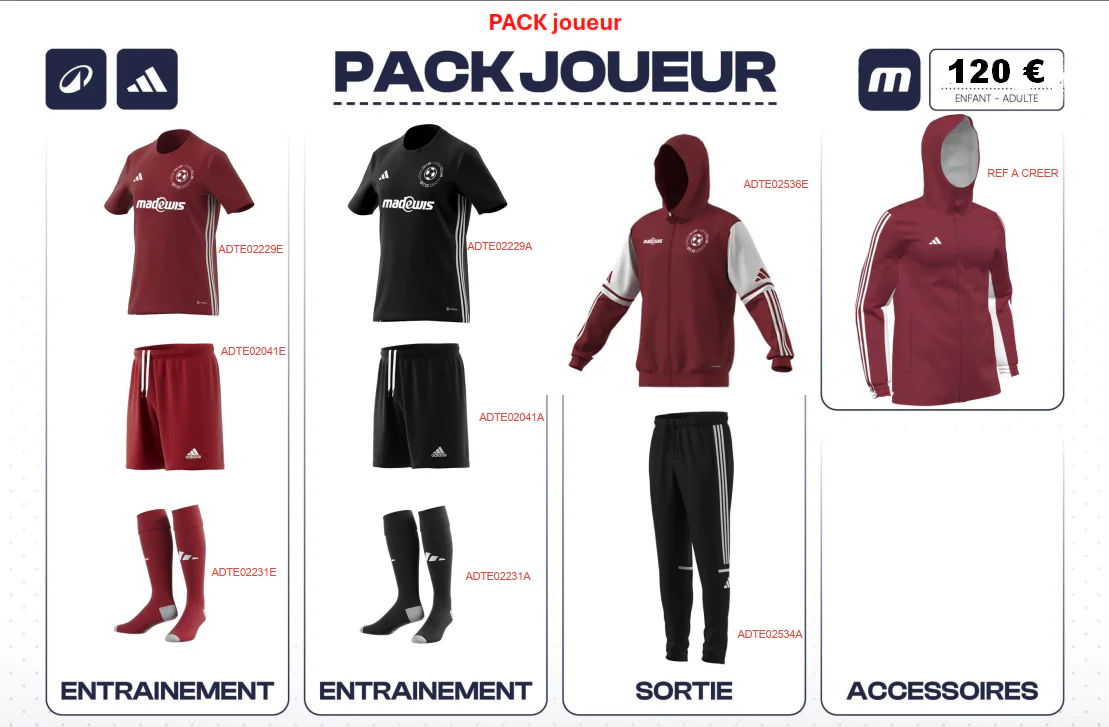 Madewis project photo 4